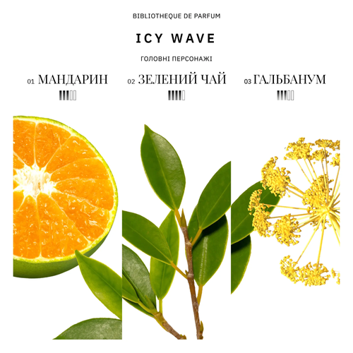 Парфумована вода Icy wave BIBLIOTHEQUE, 16 мл