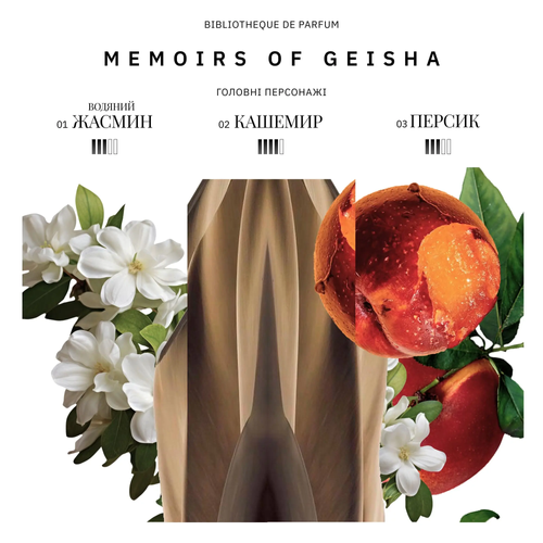 Парфумована вода Memoirs of Geisha BIBLIOTHEQUE, 100 мл