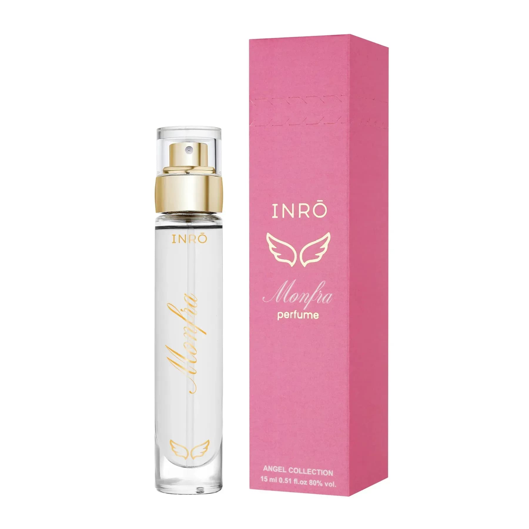 Парфюмерия INRO